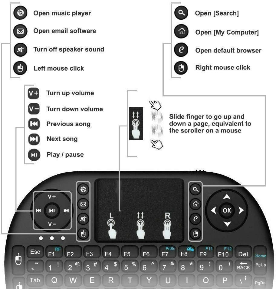 Wireless Mini Keyboard Remote Control Touchpad Mouse Combo Controller