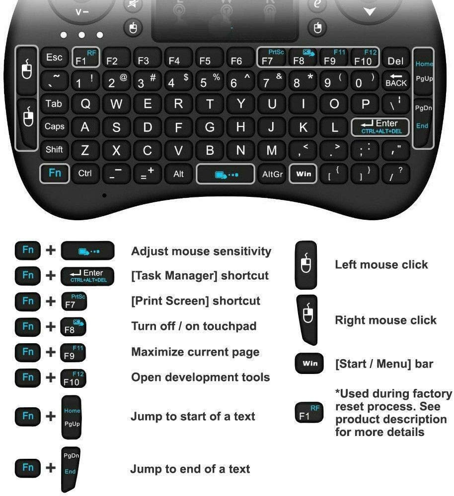 Wireless Mini Keyboard Remote Control Touchpad Mouse Combo Controller