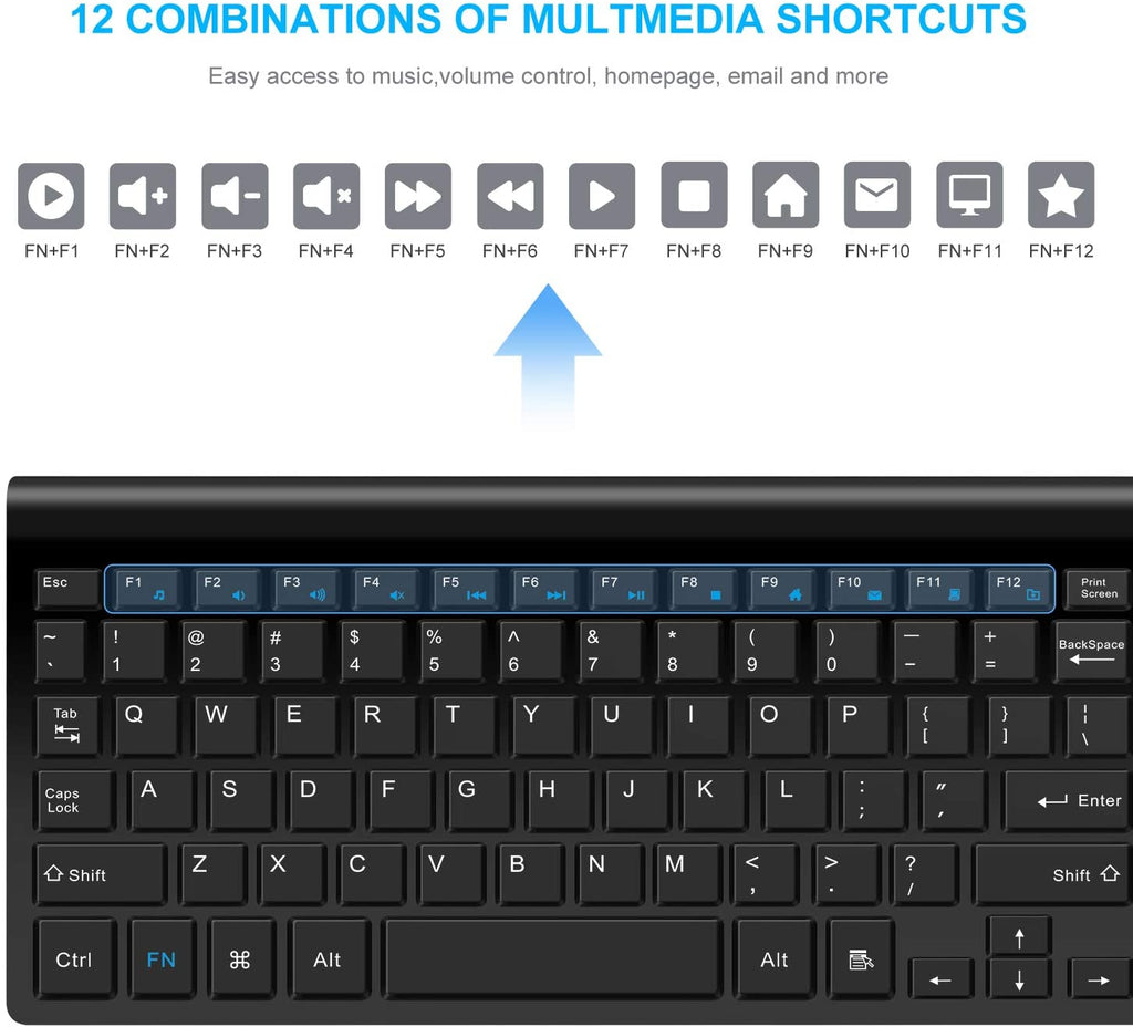 LeadsaiL Wireless Compact Keyboard & Mouse